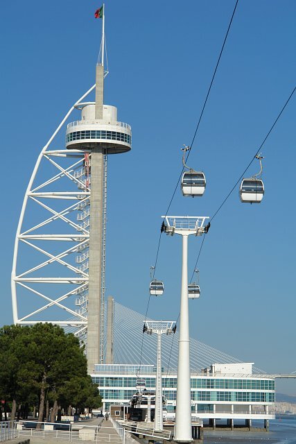 morar em lisboa te possibilita visitar o teleférico